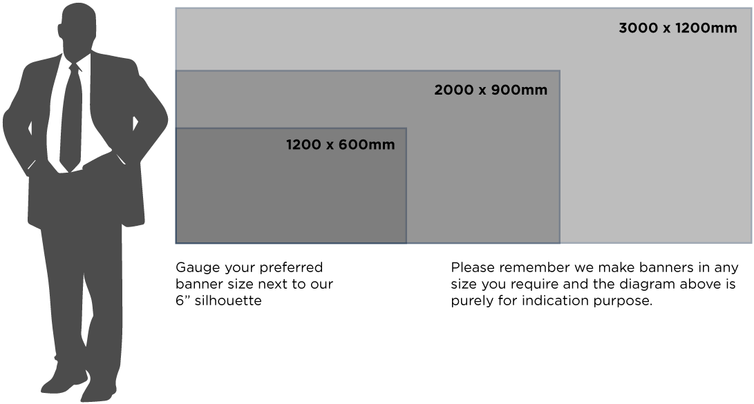Vinyl banner size diagram.
