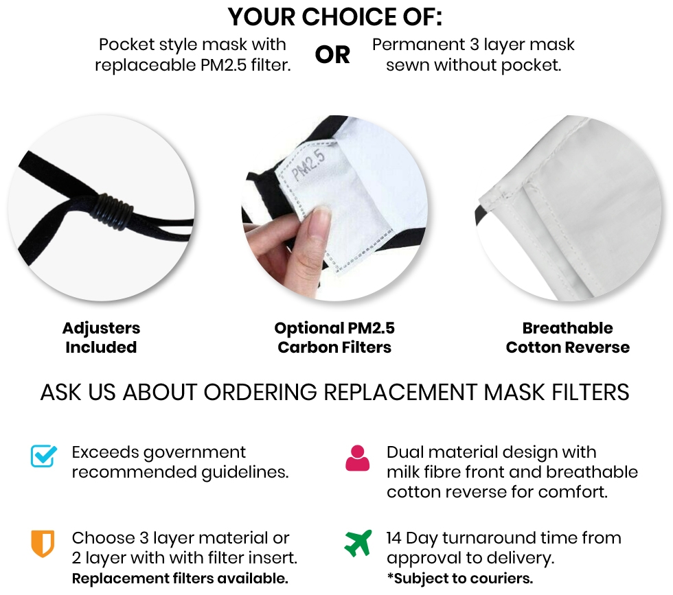 masks
